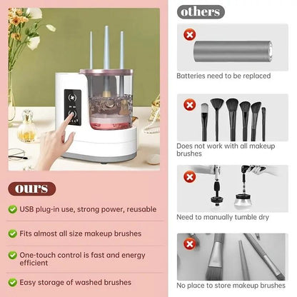 Electric Makeup Brush Cleaner, Usb Rechargeable Brush Makeup Sponge Cleaning Machine with Brush Cleaning Liquid Set, Professional Makeup Tool for Women, Christmas Gift, Makeup Brush Cleaner, Makeup Tools